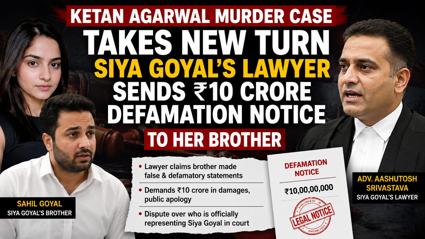 Ketan Agarwal Murder Case Takes New Turn: